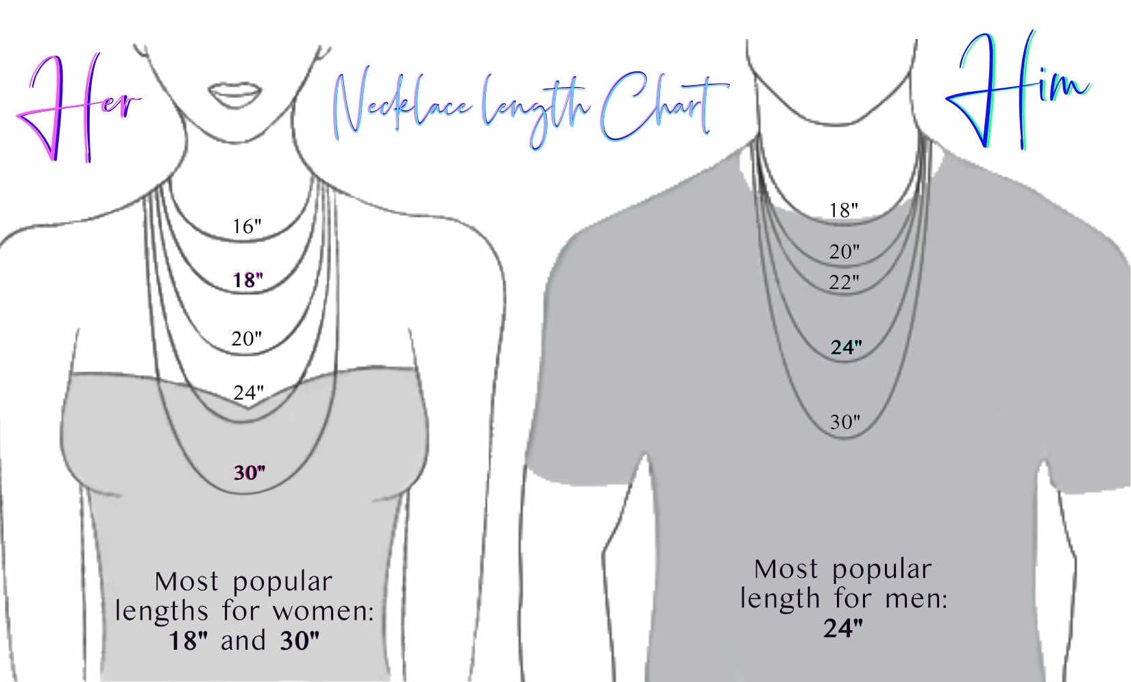 Raw labradorite necklace Sterling silver Rainbow labradorite jewelry for women Geometric gemstone necklace Rainbow moonstone jewelry